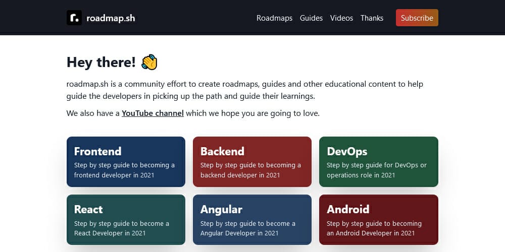 Best Places to Learn Web Development 64 roadmap