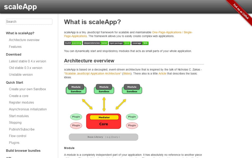 100+ JavaScript Frameworks for Web Developers 69 scaleApp