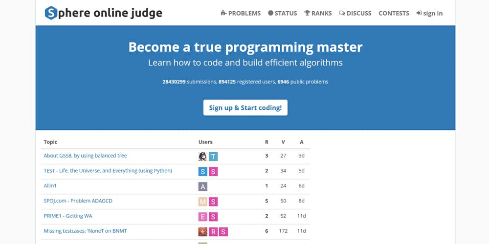Best Places to Learn Web Development 97 spoj