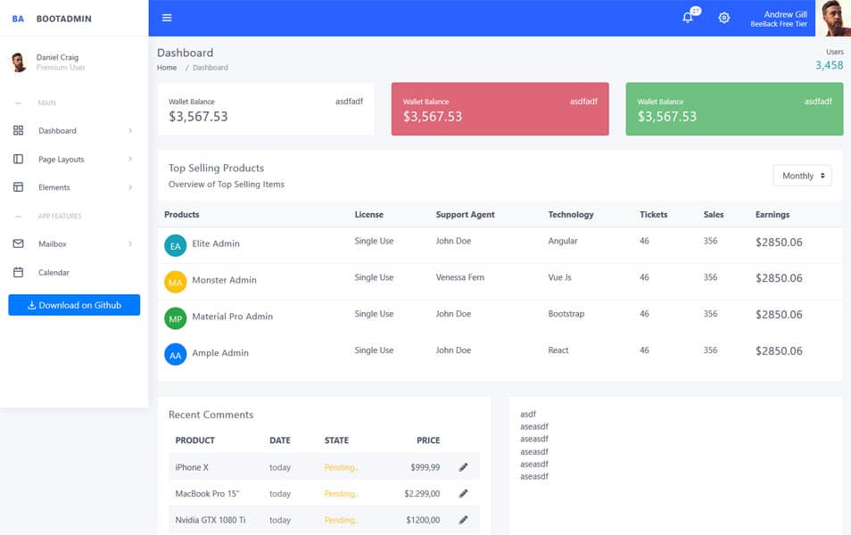 Bootadmin - Bootstrap Admin Panel