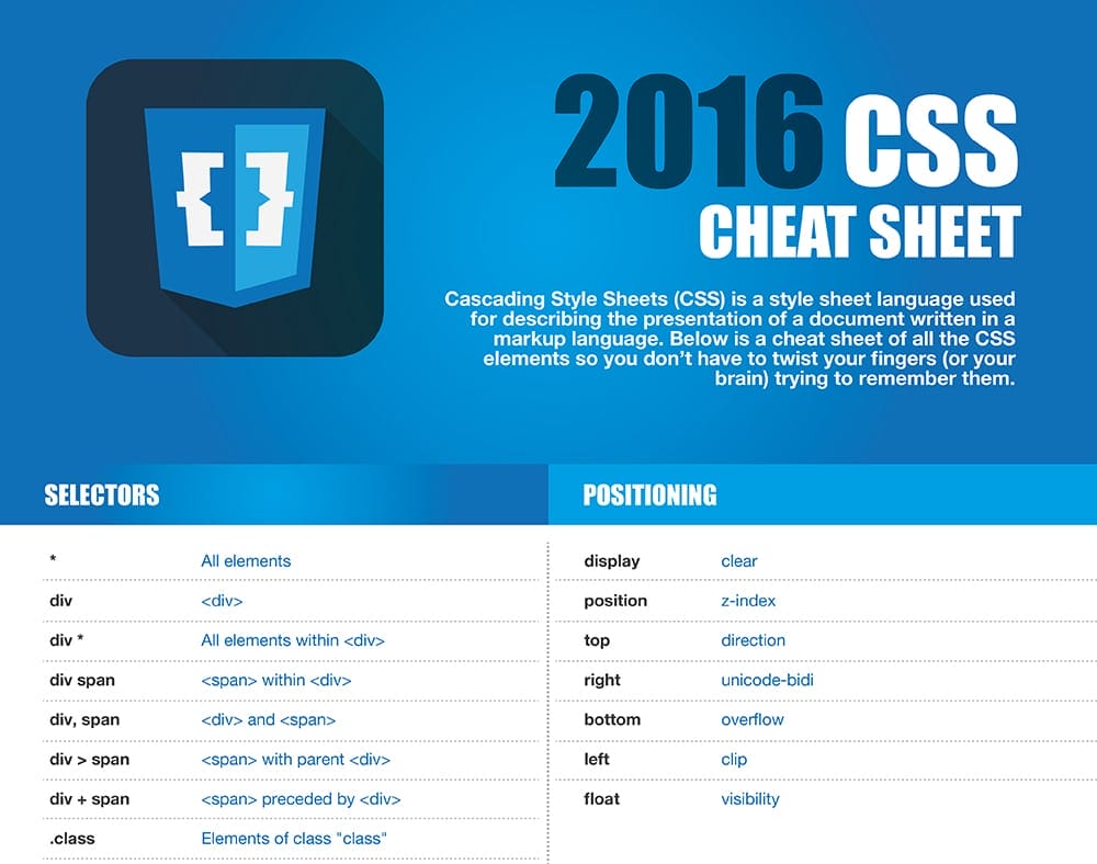 CSS Cheat Sheat Infographic