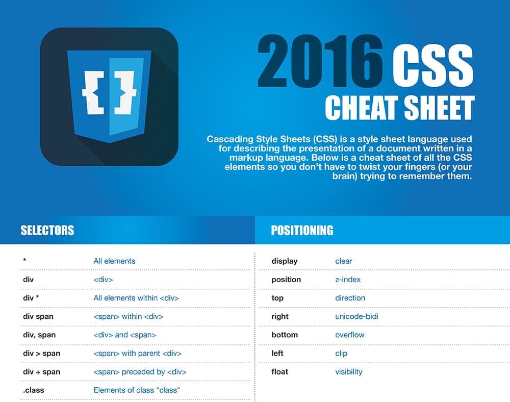 Best HTML And CSS Cheat Sheets» CSS Author