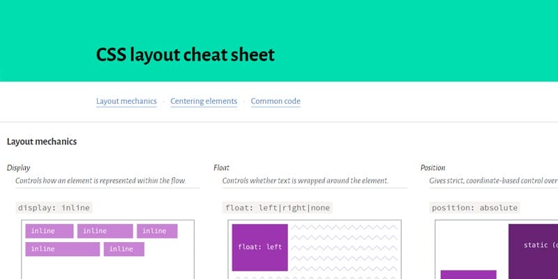 CSS layout cheat sheet