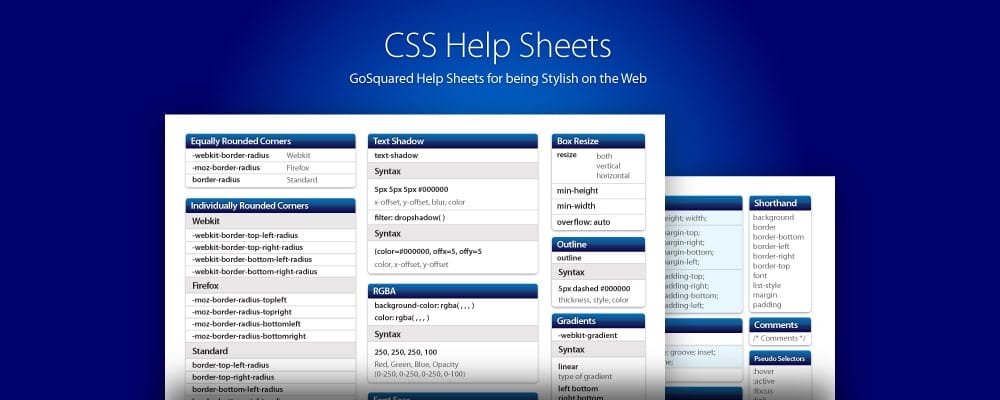 CSS2 and CSS3 Help Sheets