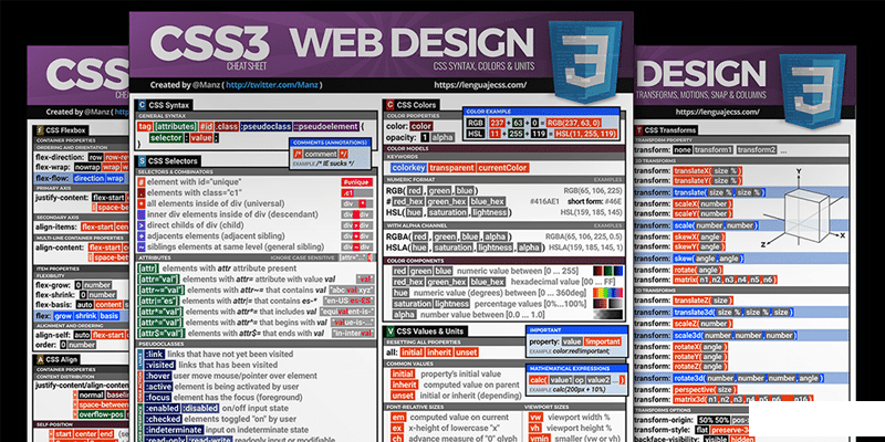 Best HTML And CSS Cheat Sheets» CSS Author