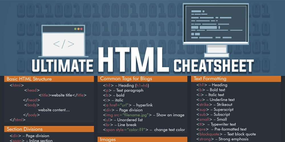 Complete HTML Cheat Sheet