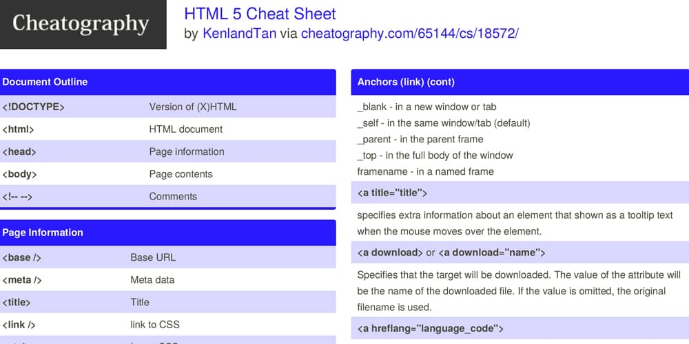 HTML 5 Cheat Sheet 