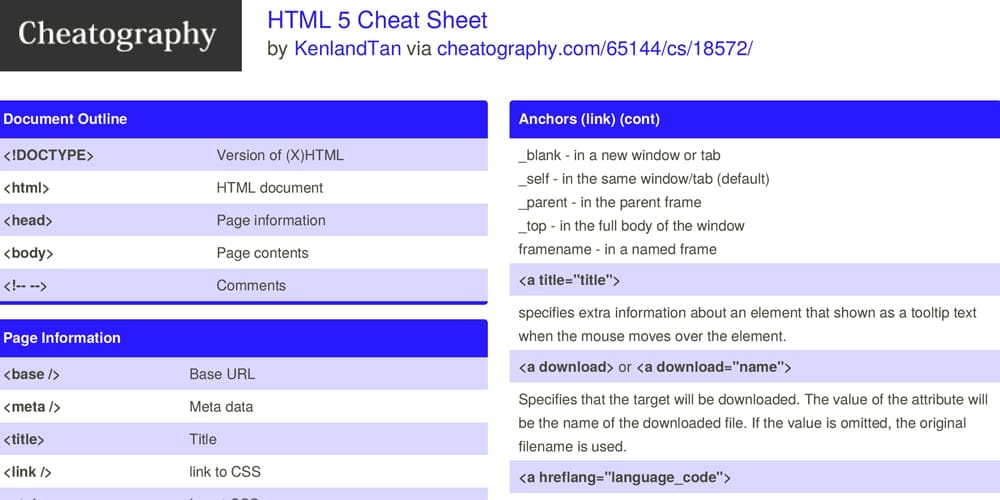Best HTML And CSS Cheat Sheets» CSS Author