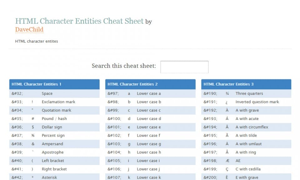 Best HTML And CSS Cheat Sheets» CSS Author