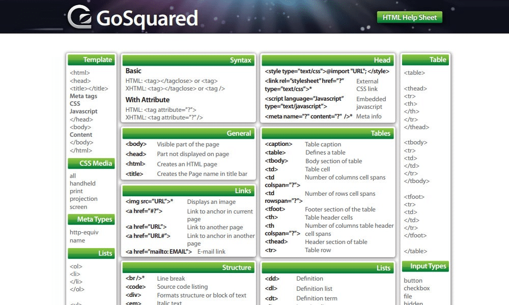 HTML-Cheat-Sheet-PDF