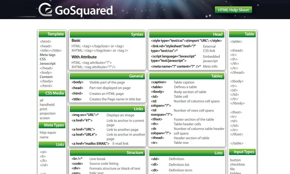 Best HTML And CSS Cheat Sheets» CSS Author