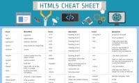 Best HTML And CSS Cheat Sheets» CSS Author