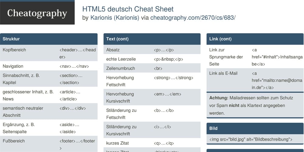 Best HTML And CSS Cheat Sheets» CSS Author