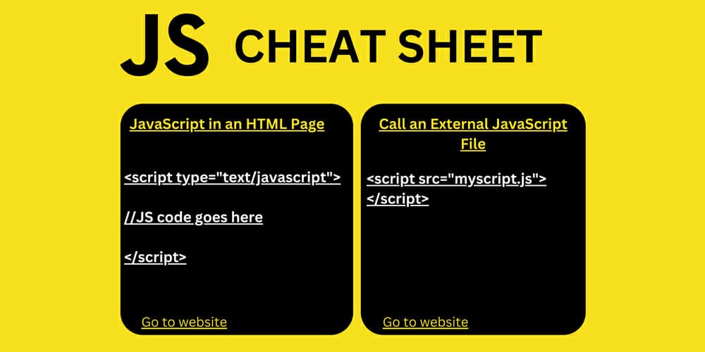 JavaScript Cheat Sheet PDF