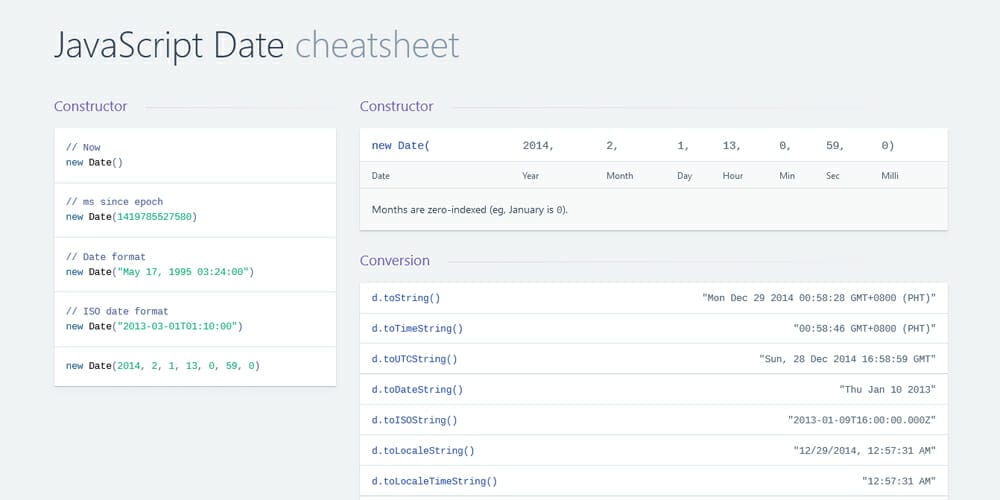 JavaScript Date Cheatsheet