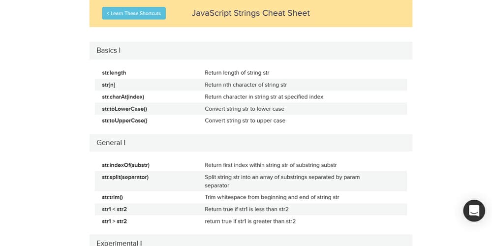JavaScript Strings Cheat Sheet