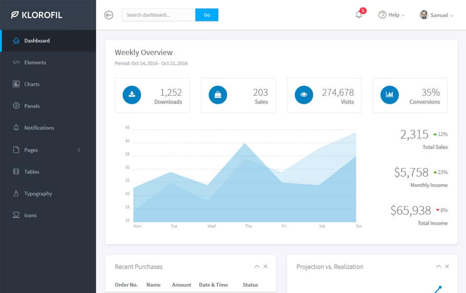 100+ Best Free Bootstrap Admin Templates » CSS Author