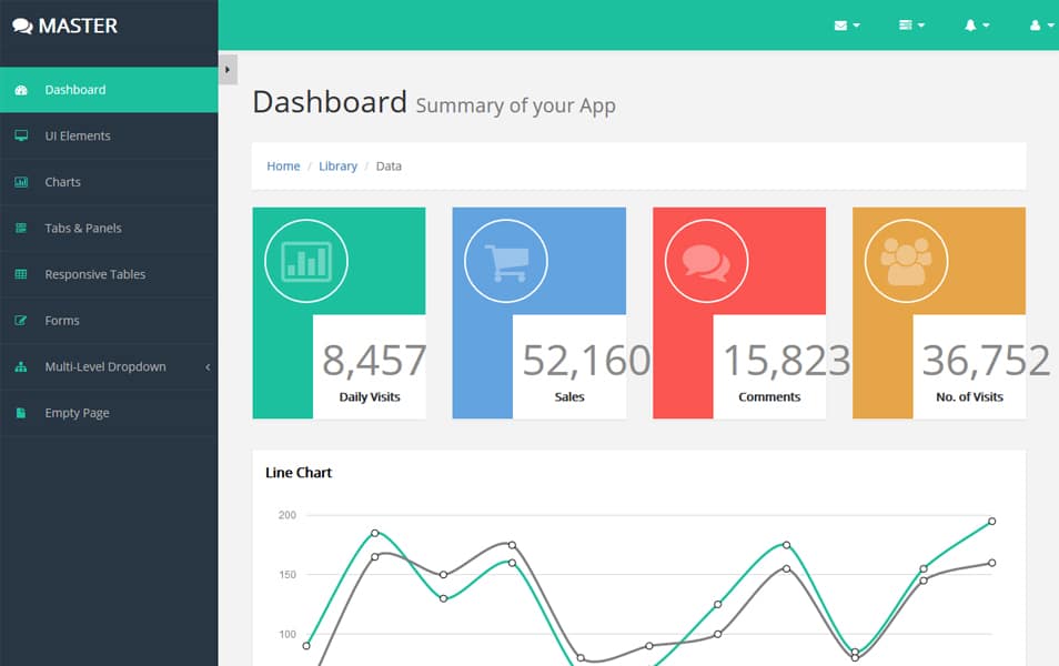 Master Bootstrap HTML5 Admin Template