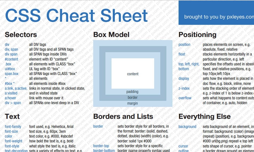 Most Practical CSS Cheat Sheet