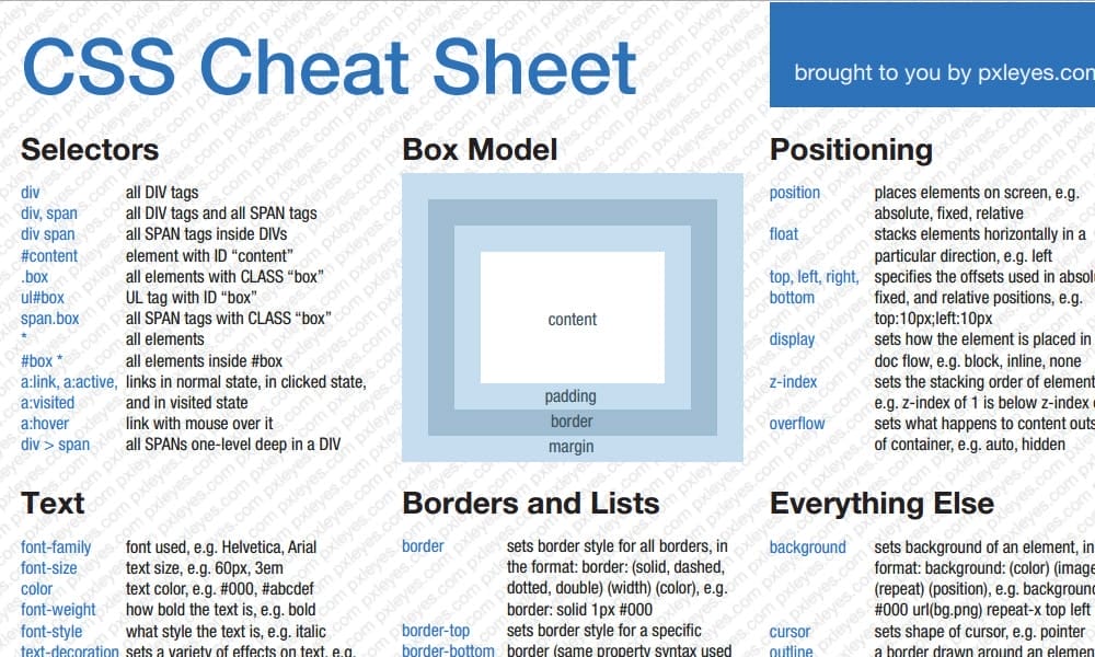 Best Html And Css Cheat Sheets» Css Author