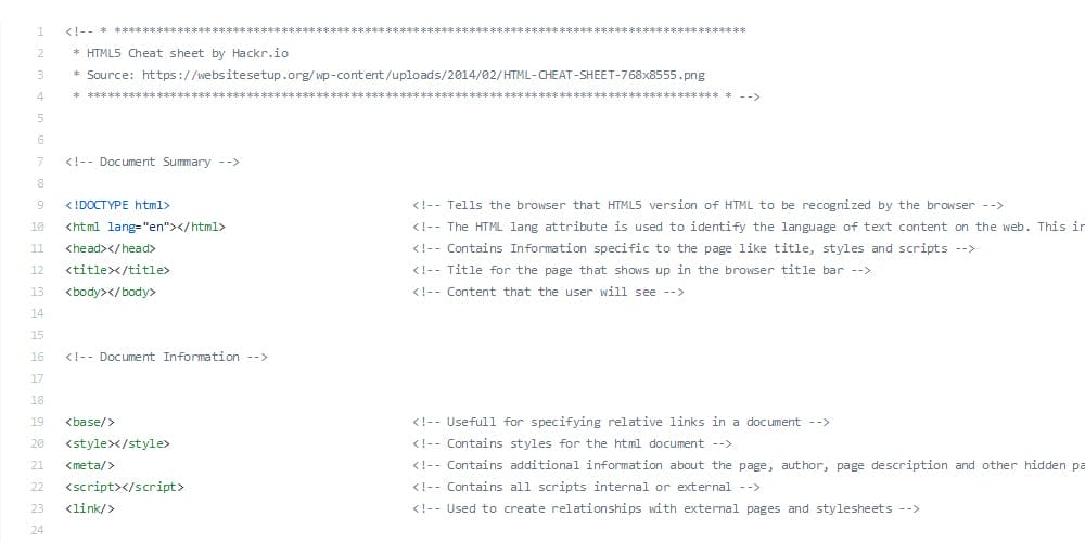 The HTML5 Cheatsheet