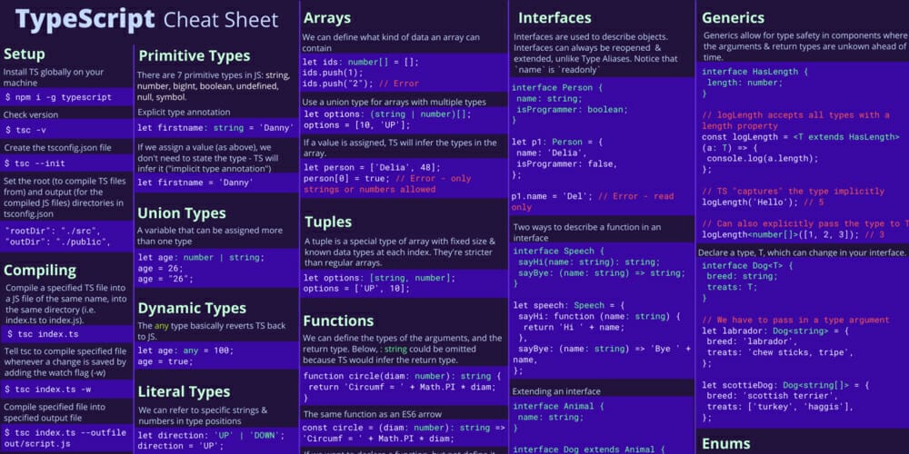 TypeScript Cheat Sheet PDF