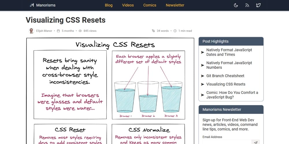 Visualizing CSS Resets
