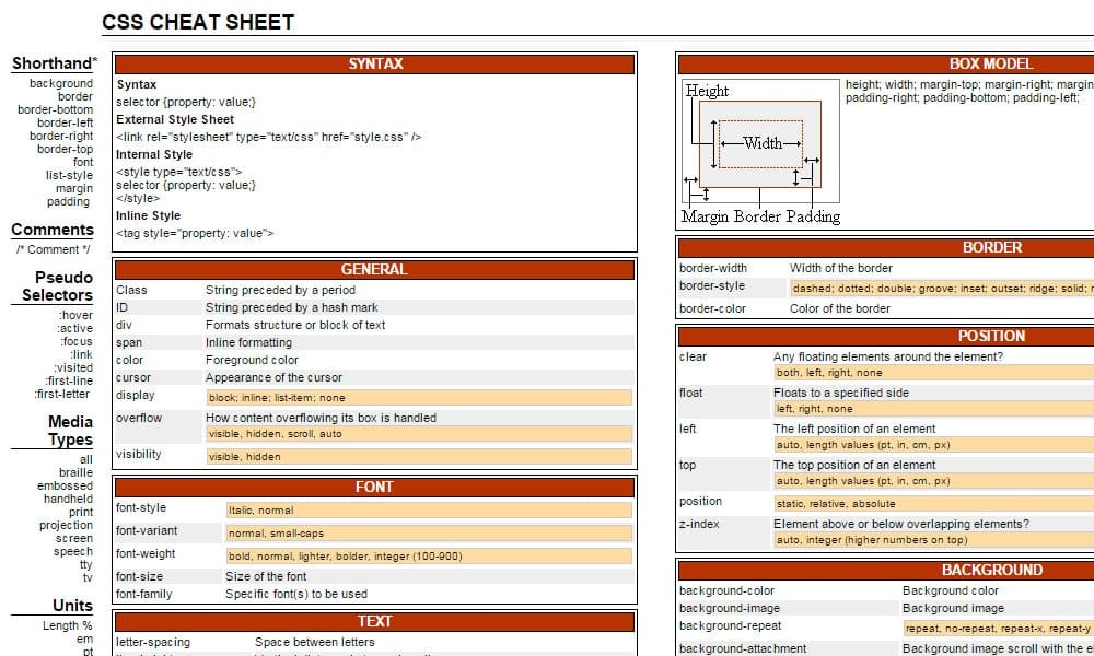 css reference sheet