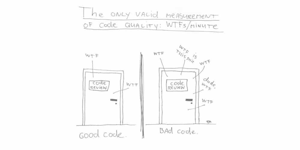 Clean Code Javascript