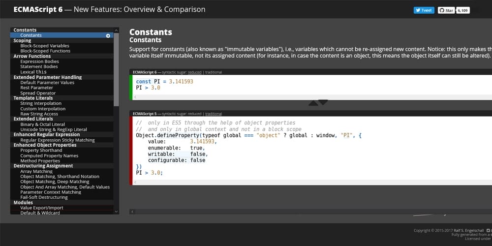 Best Free JavaScript Books 75 ES6 Features
