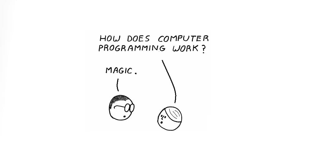 Best Free JavaScript Books »CSS Author