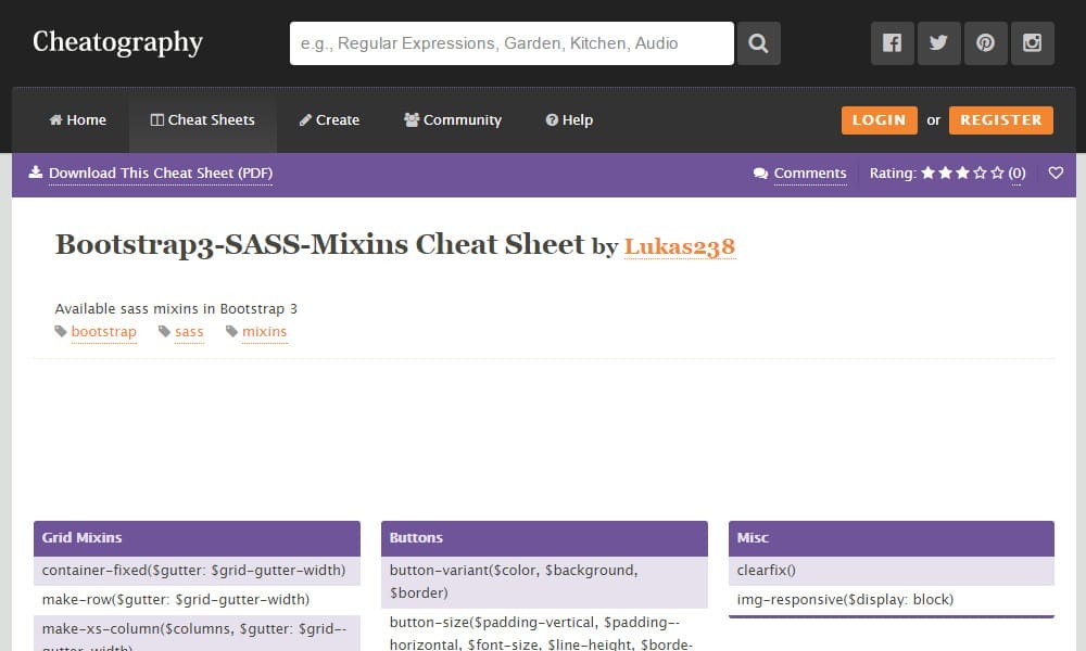 Bootstrap3 SASS Mixins Cheat Sheet