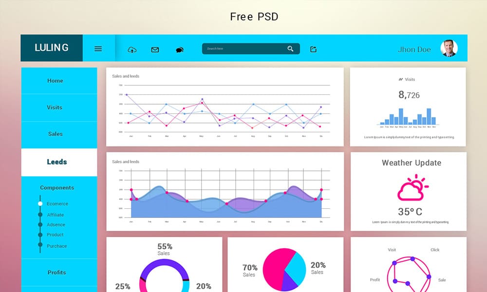 Free Dashboard UI PSD