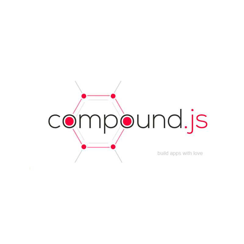 Best Node js Frameworks