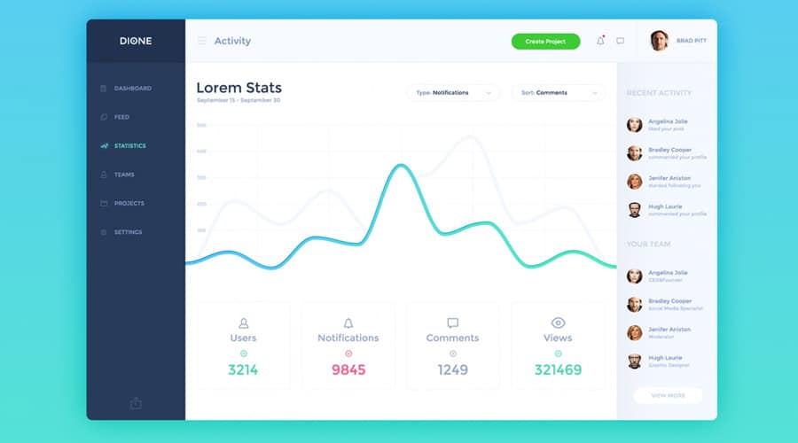 Dione Dashboard PSD