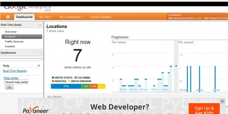 Google Analytics Real Time