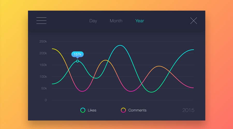 Statistics Dashboard