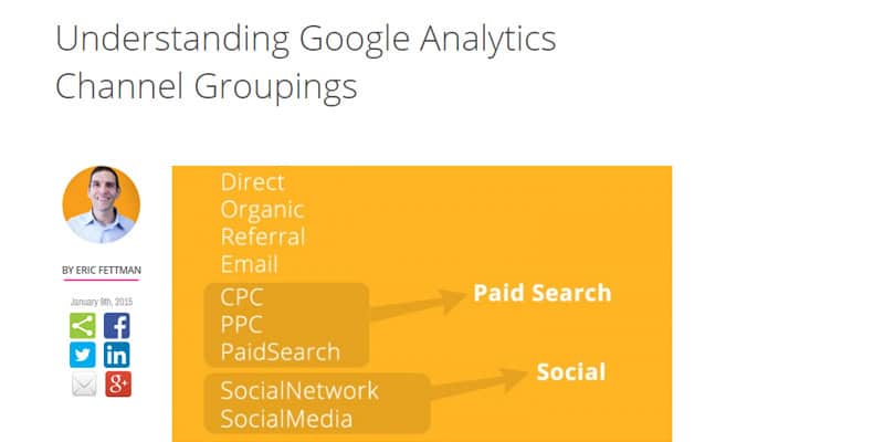 Understanding Google Analytics Channel Groupings