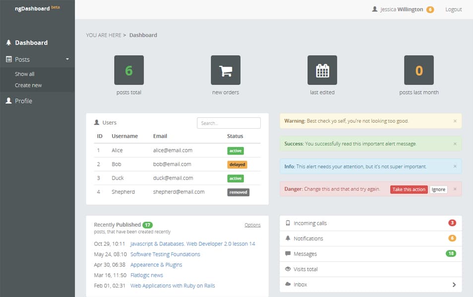 Angular Dashboard Seed