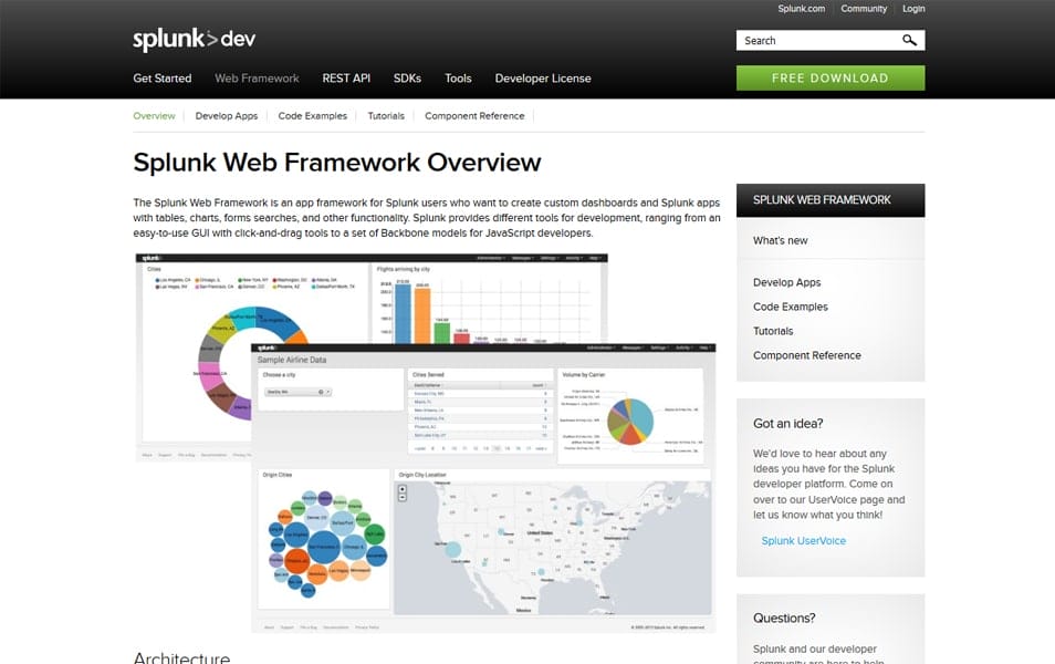 Splunk Web Framework