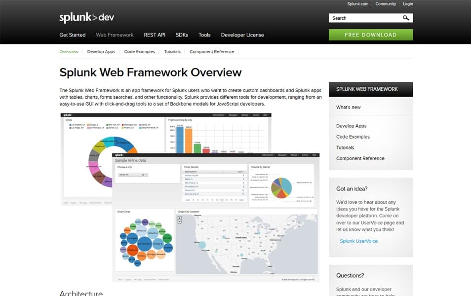 20+ Best Dashboard Frameworks 14 Splunk Web Framework
