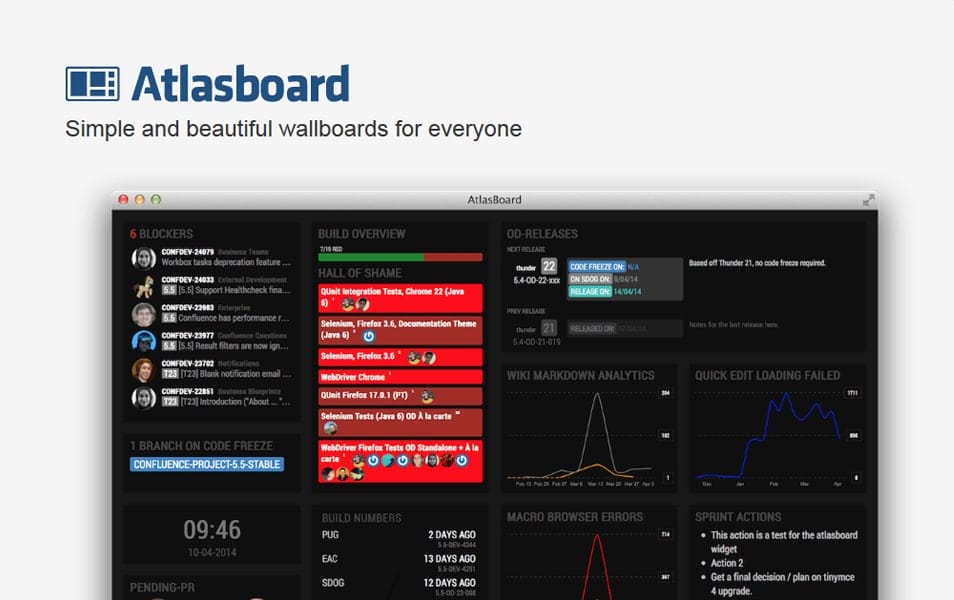 20+ Best Dashboard Frameworks 27 Atlasboard