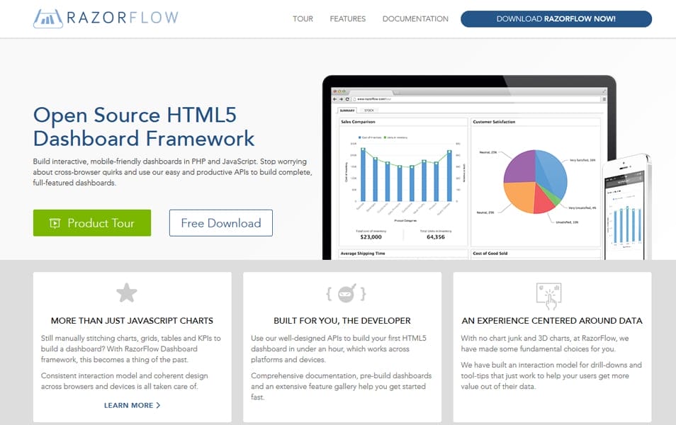 20+ Best Dashboard Frameworks 8 RazorFlow