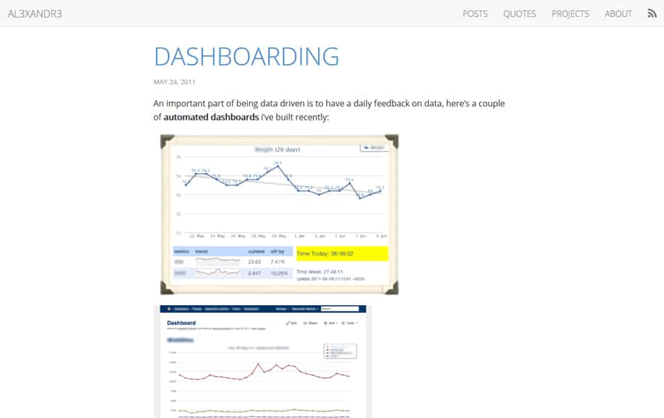 20+ Best Dashboard Frameworks 24 Ruby Dashboard Builder