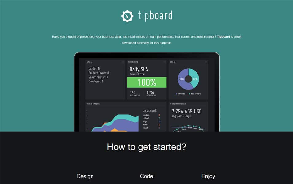 20+ Best Dashboard Frameworks 1 Tipboard