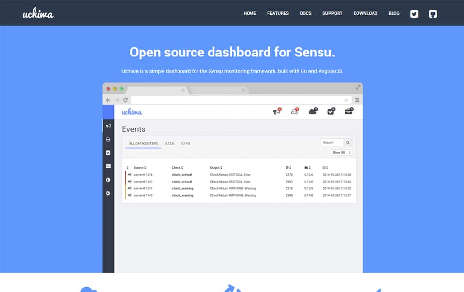20+ Best Dashboard Frameworks 12 Uchiwa
