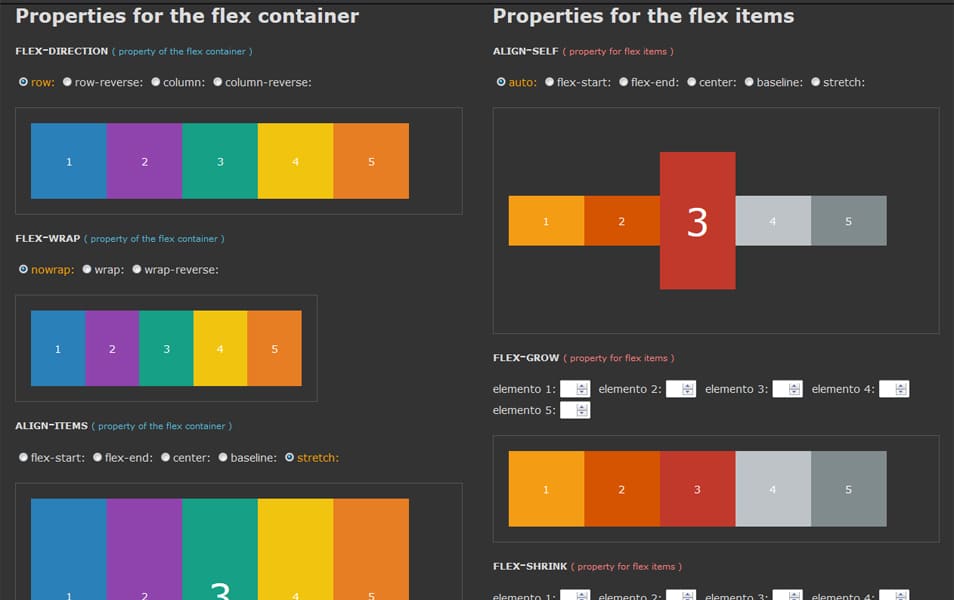 Properties for the flex container
