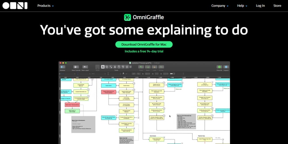 Best Interaction Design Tools 13 omnigraffle