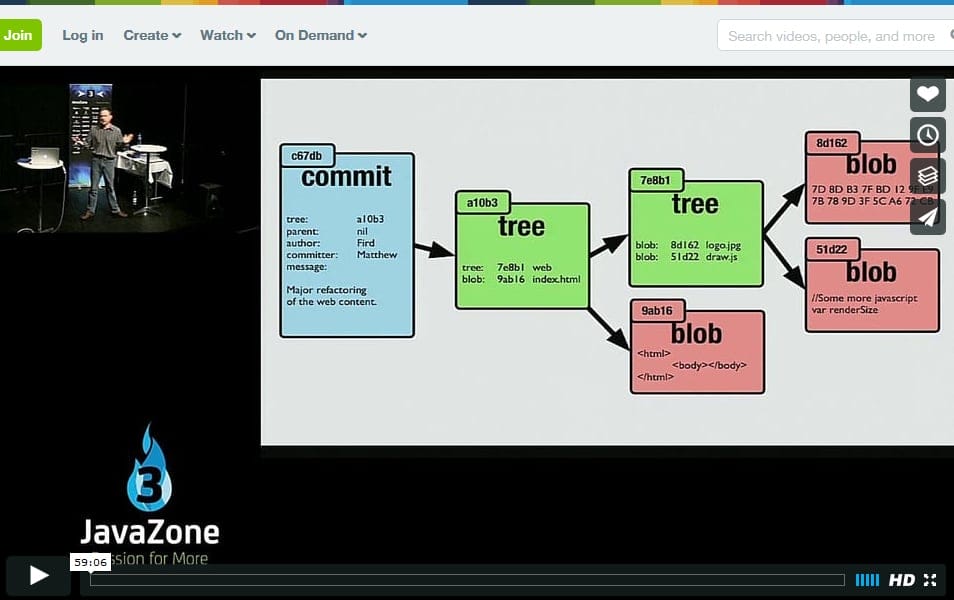 A Complete Resources For Learning Git & GitHub » CSS Author
