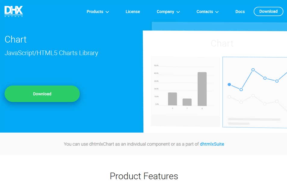 50+ Best JavaScript Charting Libraries » CSS Author